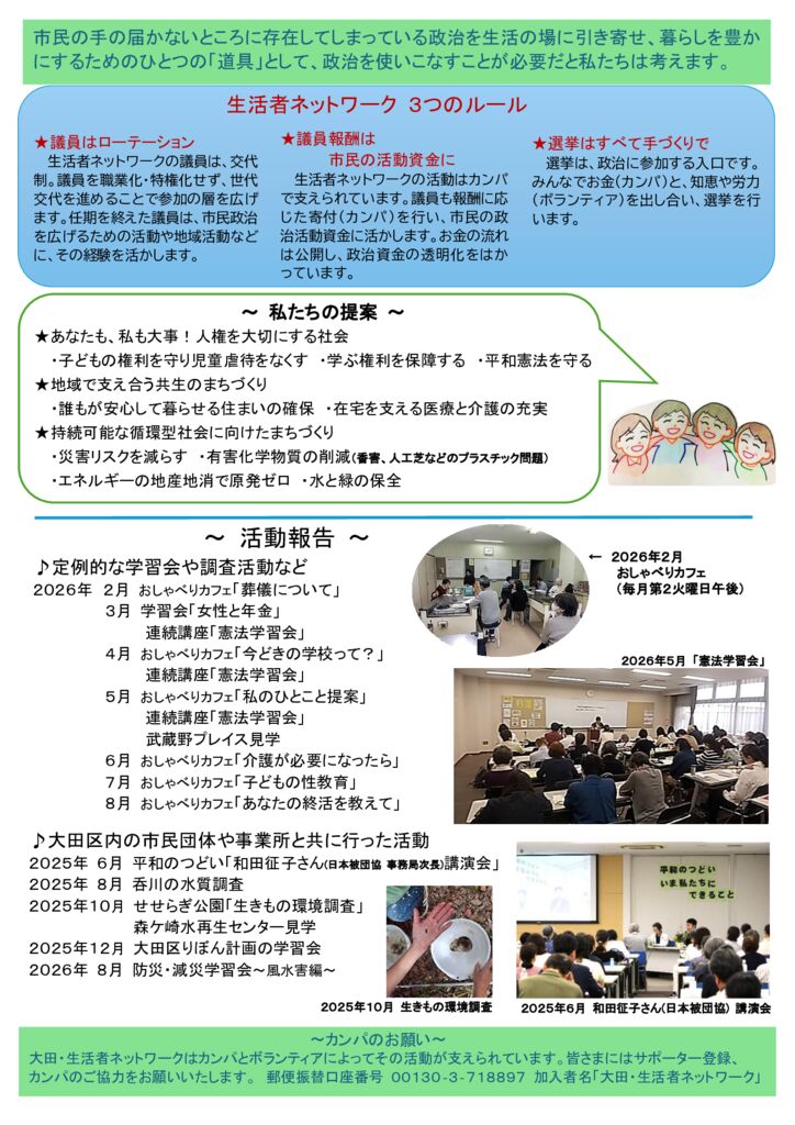 20260912大田・生活者ネット活動レポート案うら最終のサムネイル